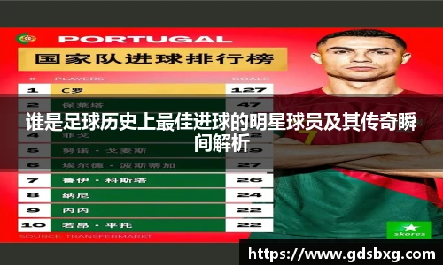 谁是足球历史上最佳进球的明星球员及其传奇瞬间解析